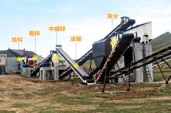 ɰʯʯ豸Щ